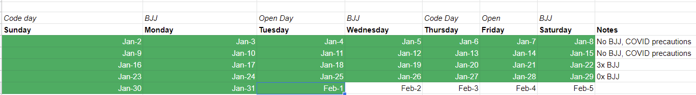 tracking my morning routine in a google sheet